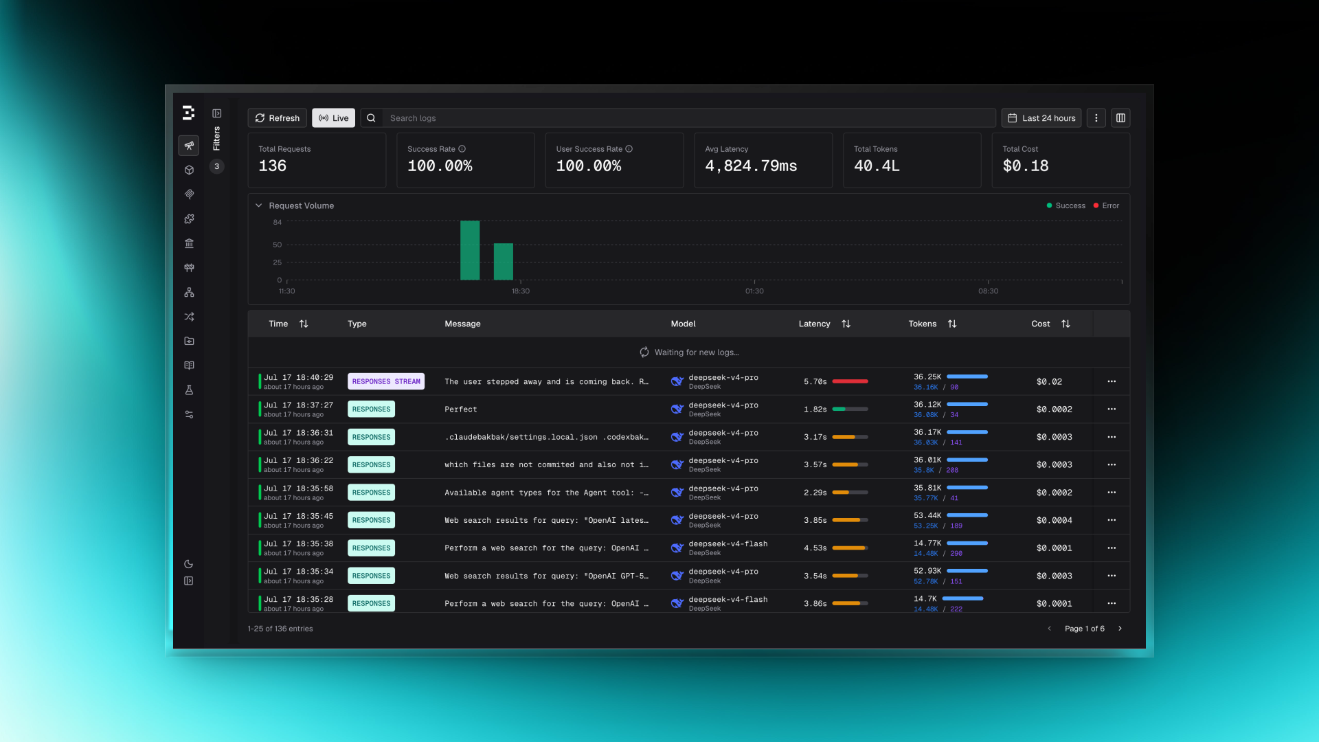 logs dashboard
